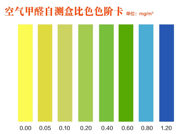 甲醛大香蕉在线播放方法