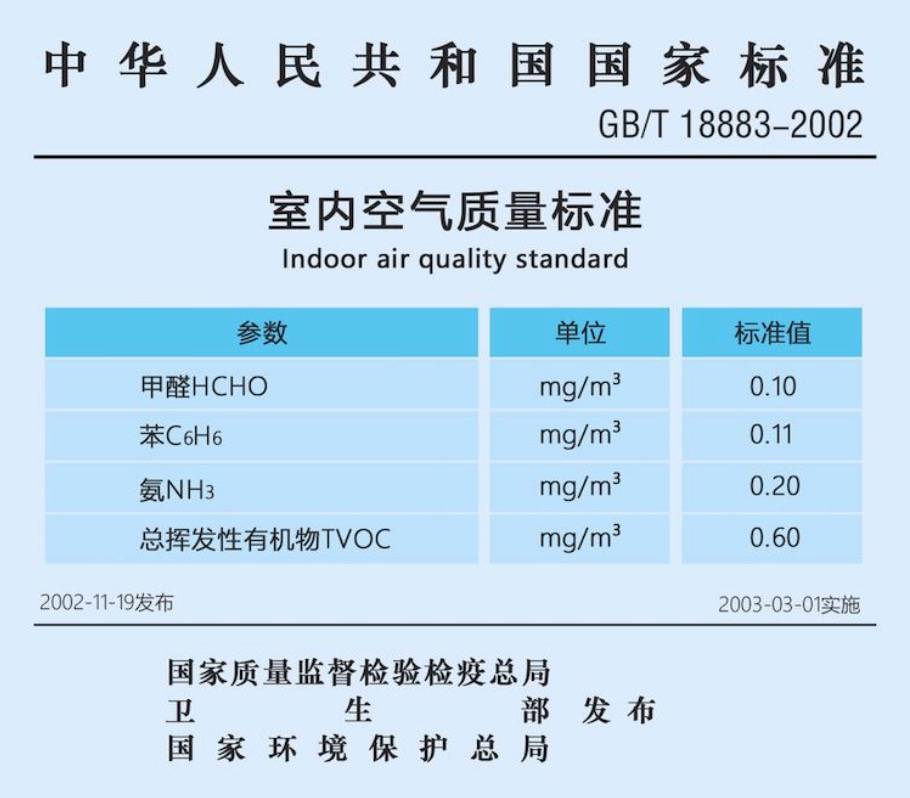 甲醛大香蕉在线播放收費標準